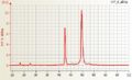 RNA Quality Control-PDF